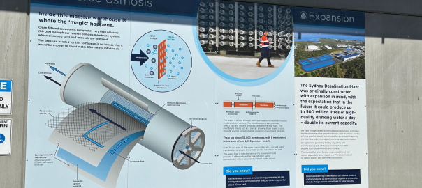 Sydney Desalination Plant